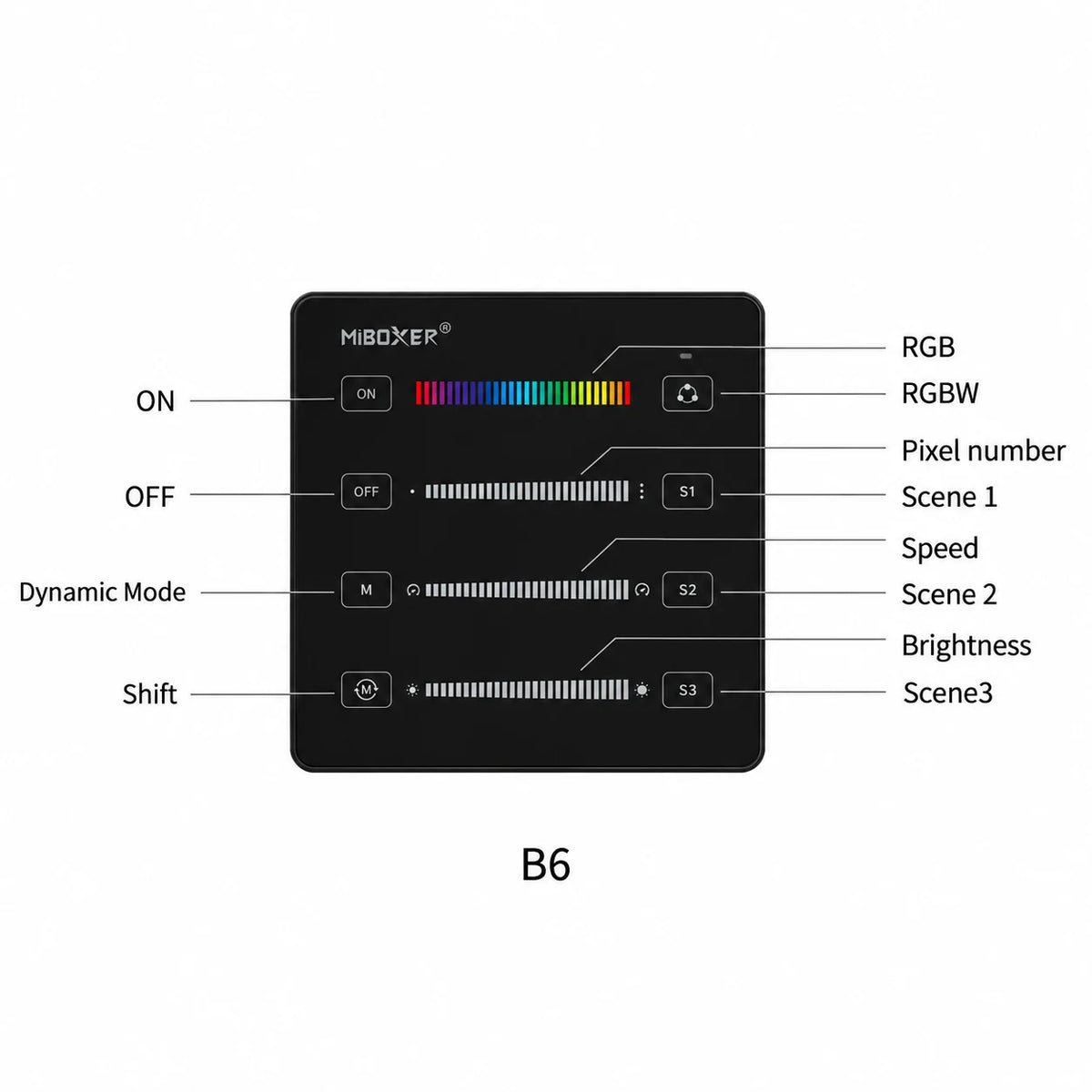 B6 wall panel button functions diagram for SPI LED controllers