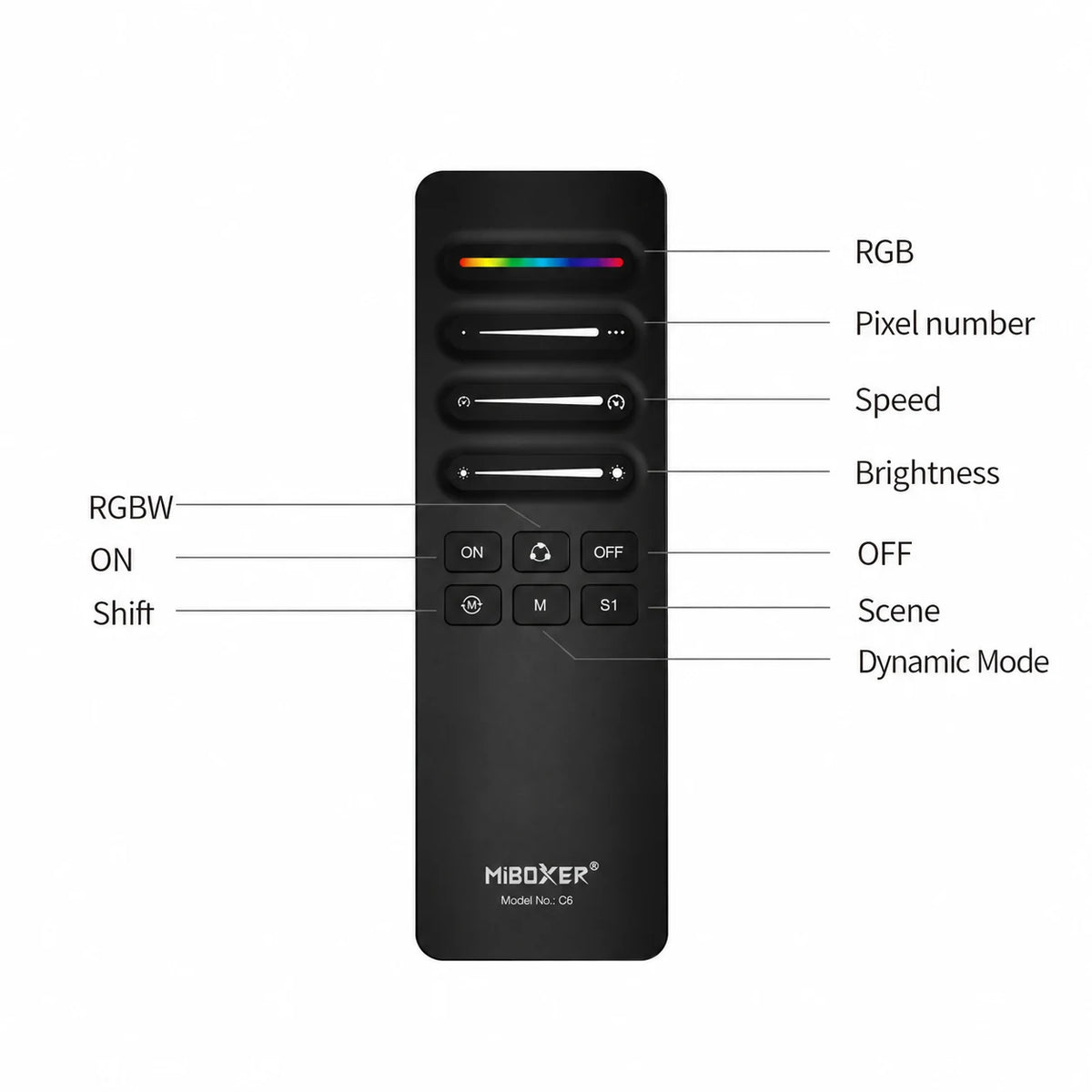C6 remote button functions diagram for SPI LED controller control