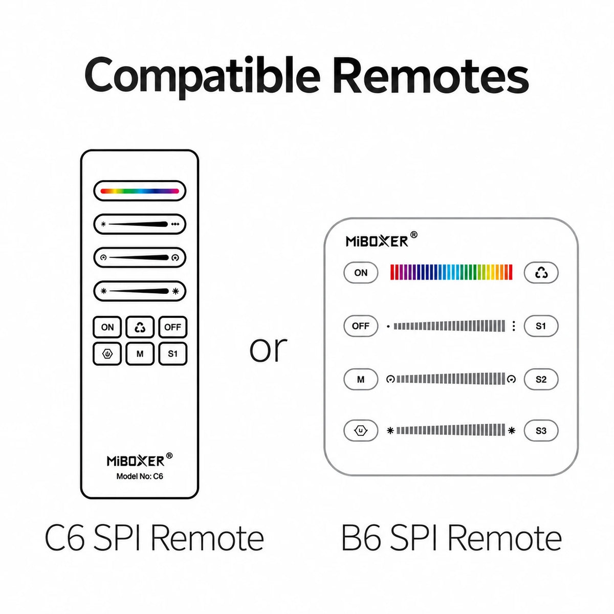 SPIR3 controller shown with the compatible C6 handheld and B6 panel remotes
