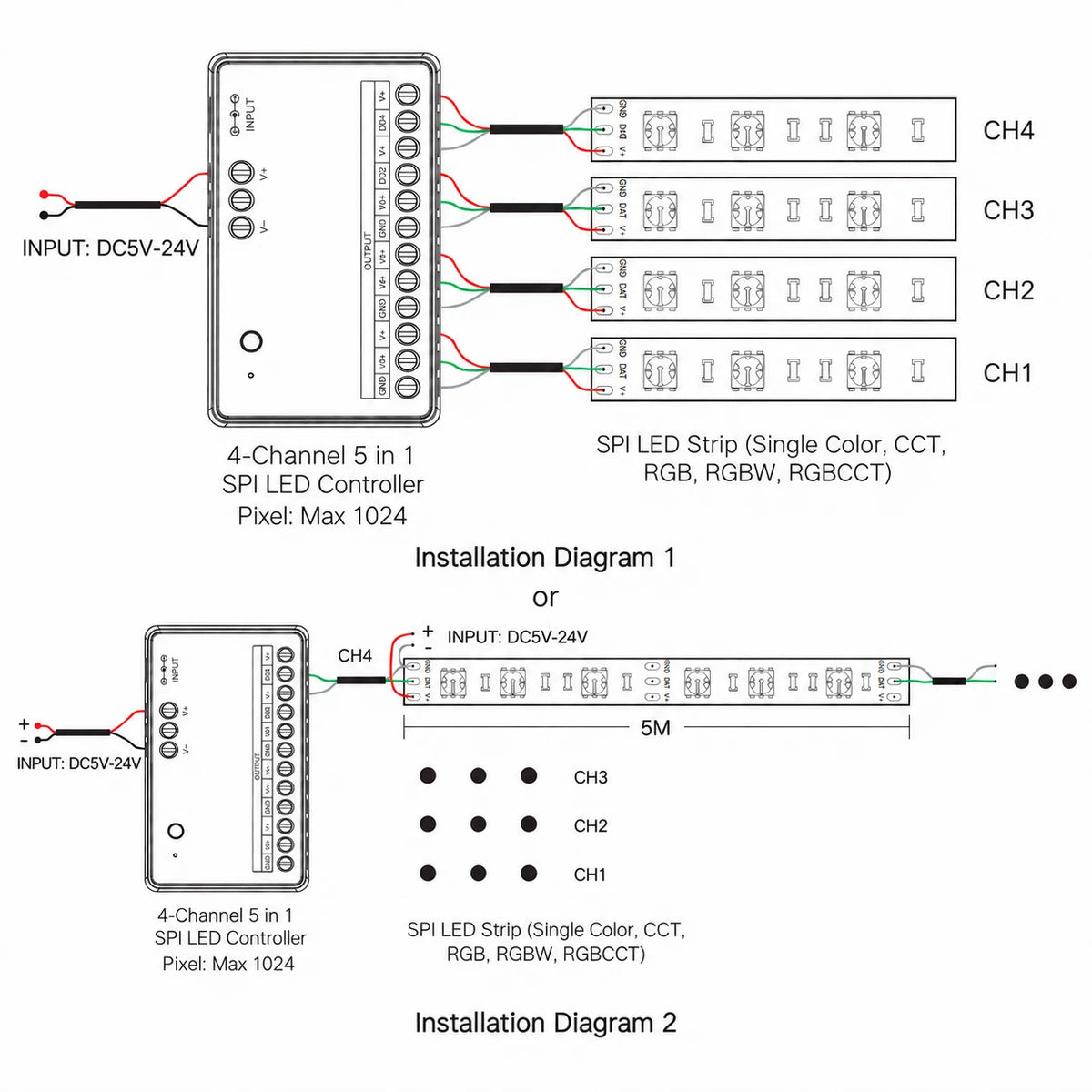 SPIW5-4 installation diagram wiring four addressable LED strip runs