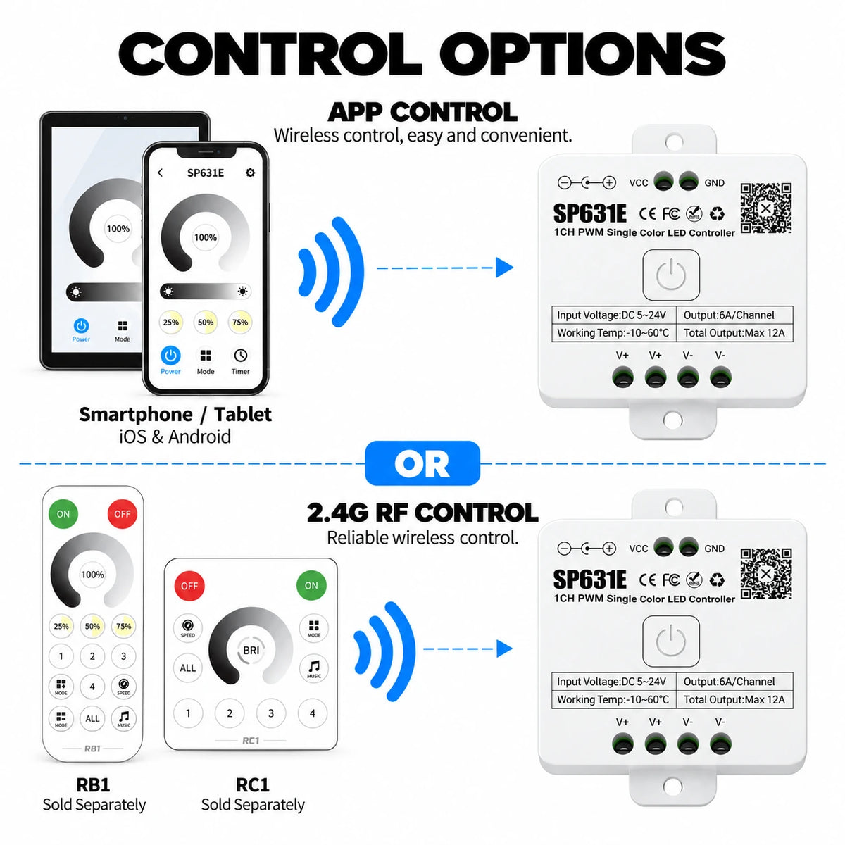 Single Color LED Strip Dimmer Controller, 5-24V PWM, Bluetooth App & 2.4G Remote – SP631E