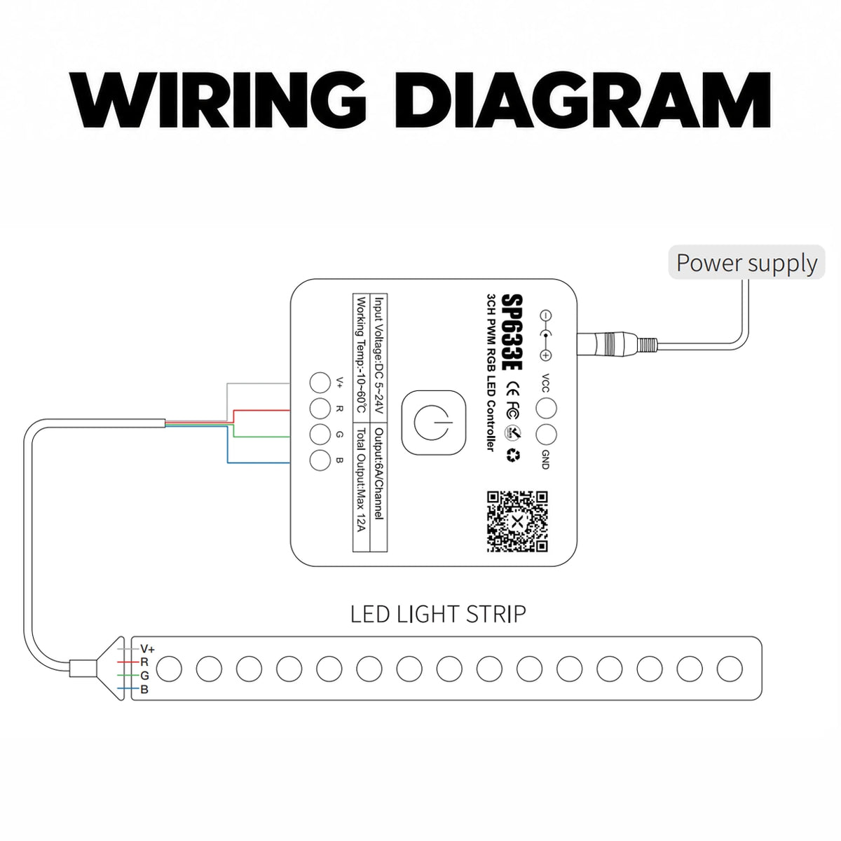 RGB LED Strip Controller, 5-24V 3CH PWM, Bluetooth App & 2.4G Remote – SP633E