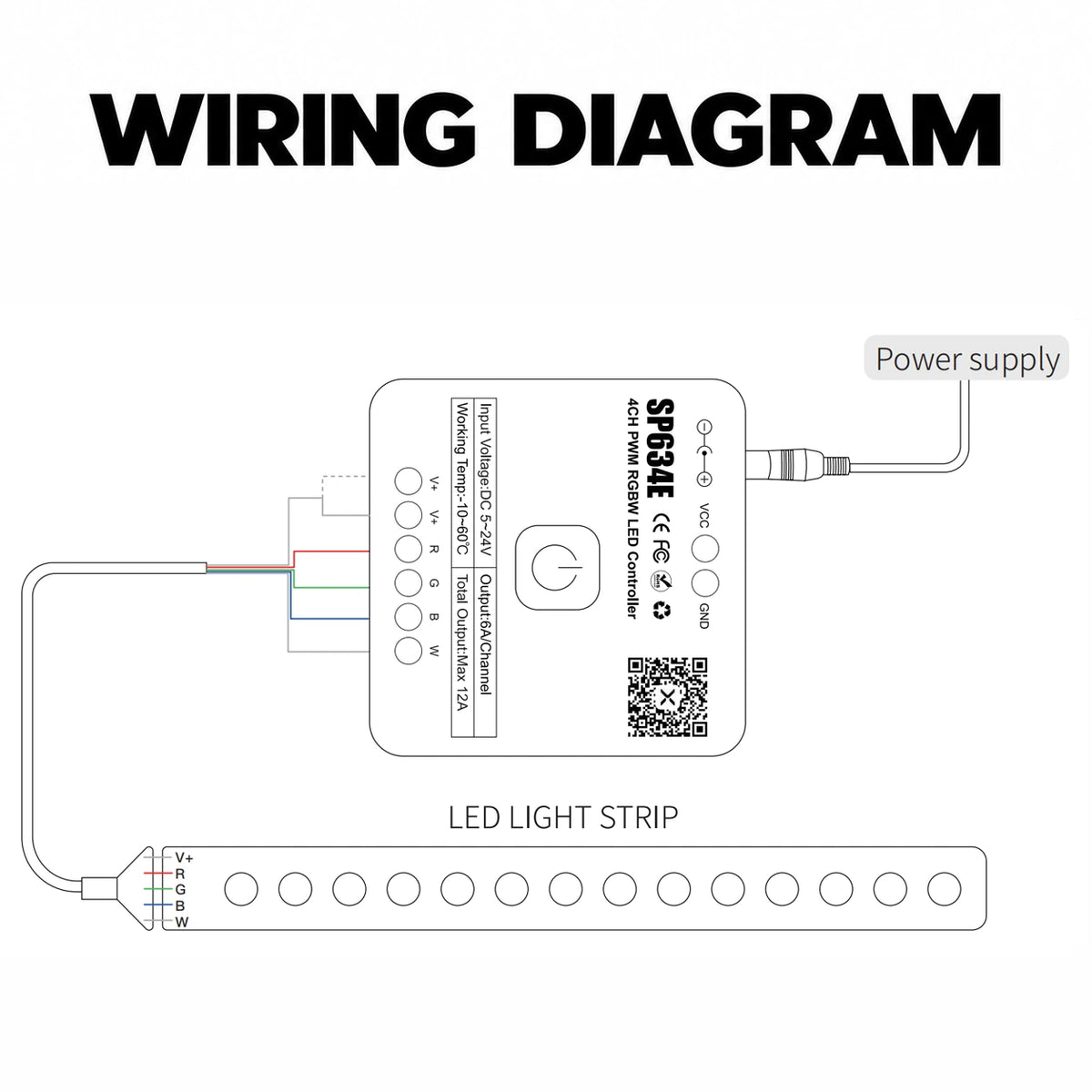 RGBW LED Strip Controller, 5-24V 4CH PWM, Bluetooth App & 2.4G Remote – SP634E