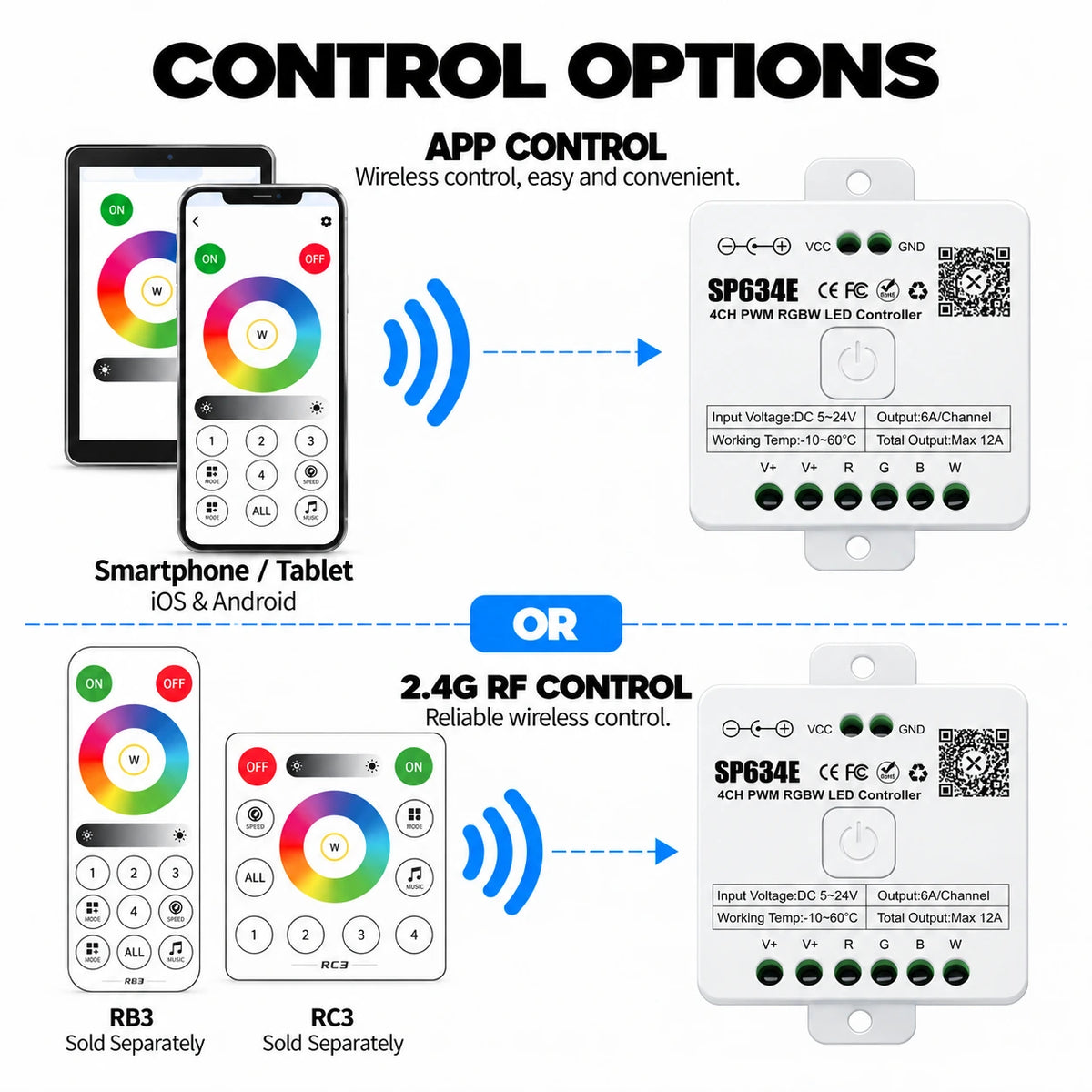 RGBW LED Strip Controller, 5-24V 4CH PWM, Bluetooth App & 2.4G Remote – SP634E