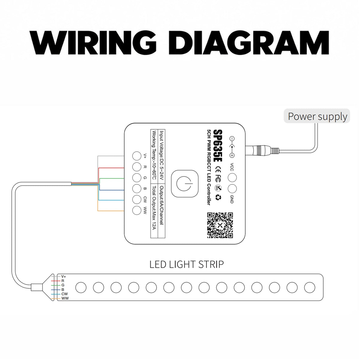 RGBCCT LED Strip Controller 5-in-1, 5-24V 5CH PWM, Bluetooth App – SP635E