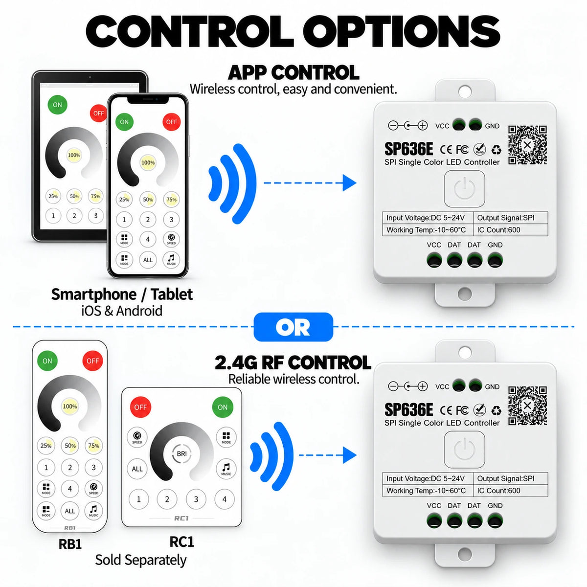 Addressable Single Color LED Strip Controller, SPI 5-24V, Bluetooth App – SP636E