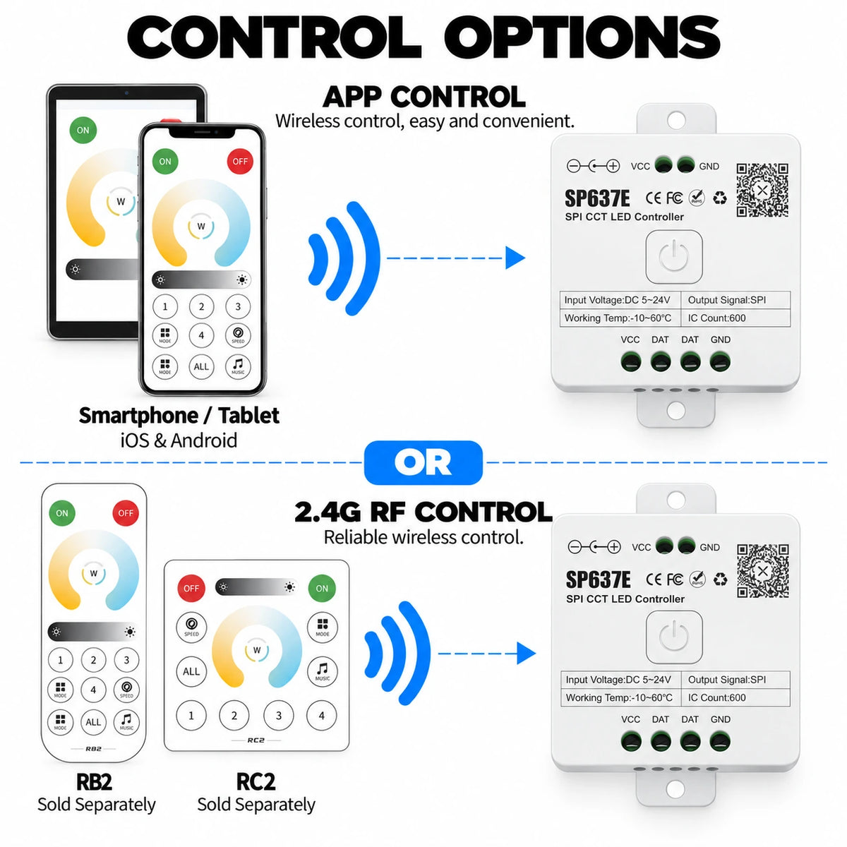 Addressable CCT LED Strip Controller, SPI 5-24V, Bluetooth App & Remote – SP637E