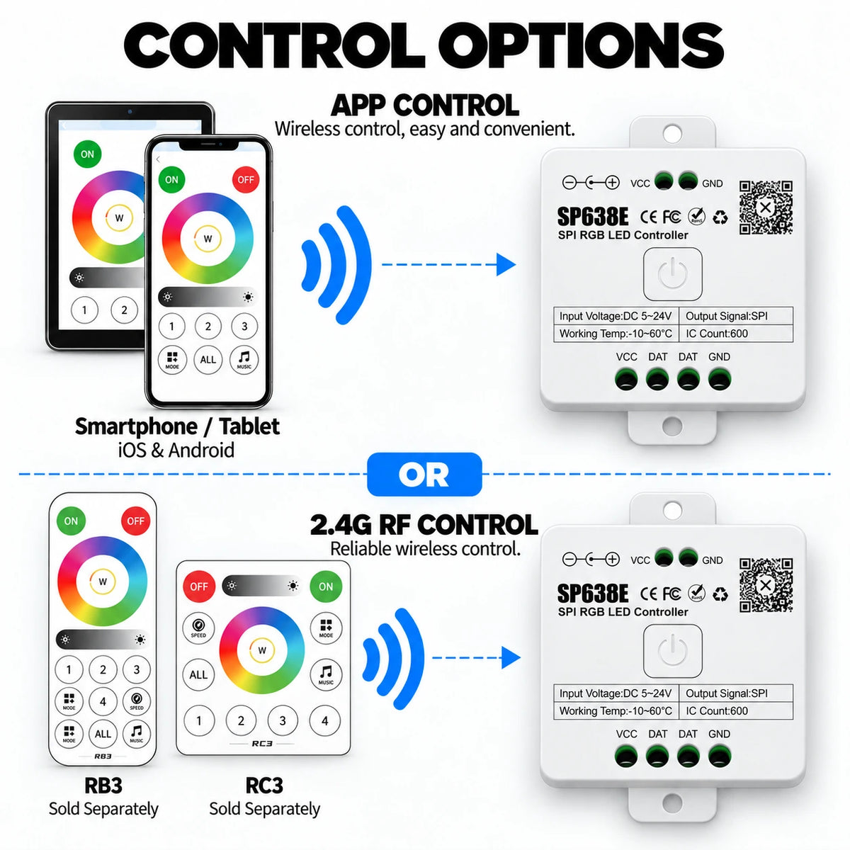 Addressable RGB LED Strip Controller for WS2812B / WS2811, 5-24V SPI – SP638E