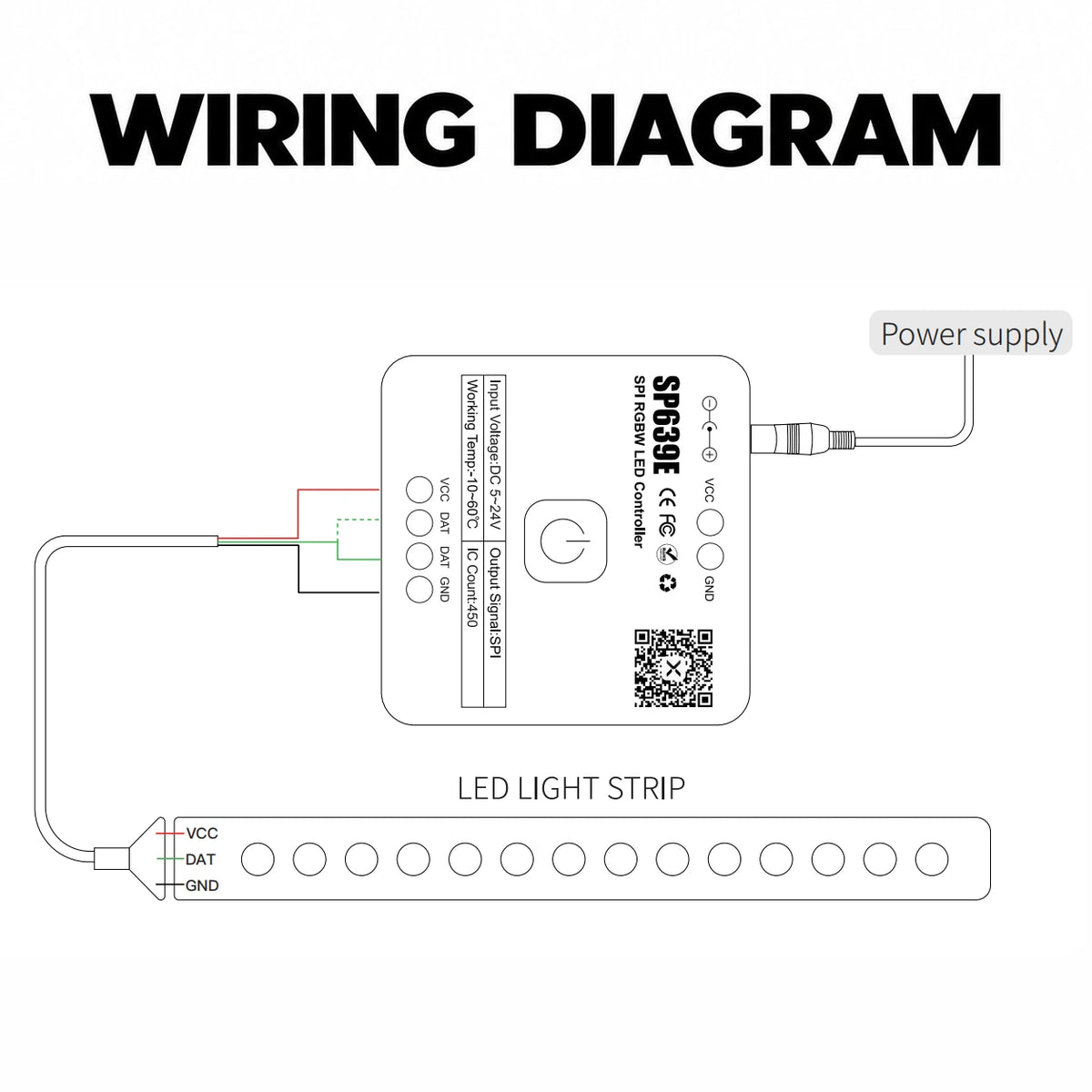 Addressable RGBW LED Strip Controller for SK6812 / WS2814, 5-24V SPI – SP639E