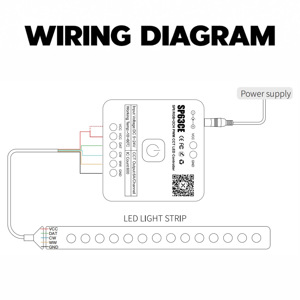 Addressable RGB + CCT LED Controller, SPI + 2CH PWM 5-24V – SP63CE